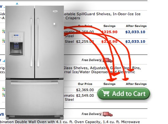 Buying Appliances Online